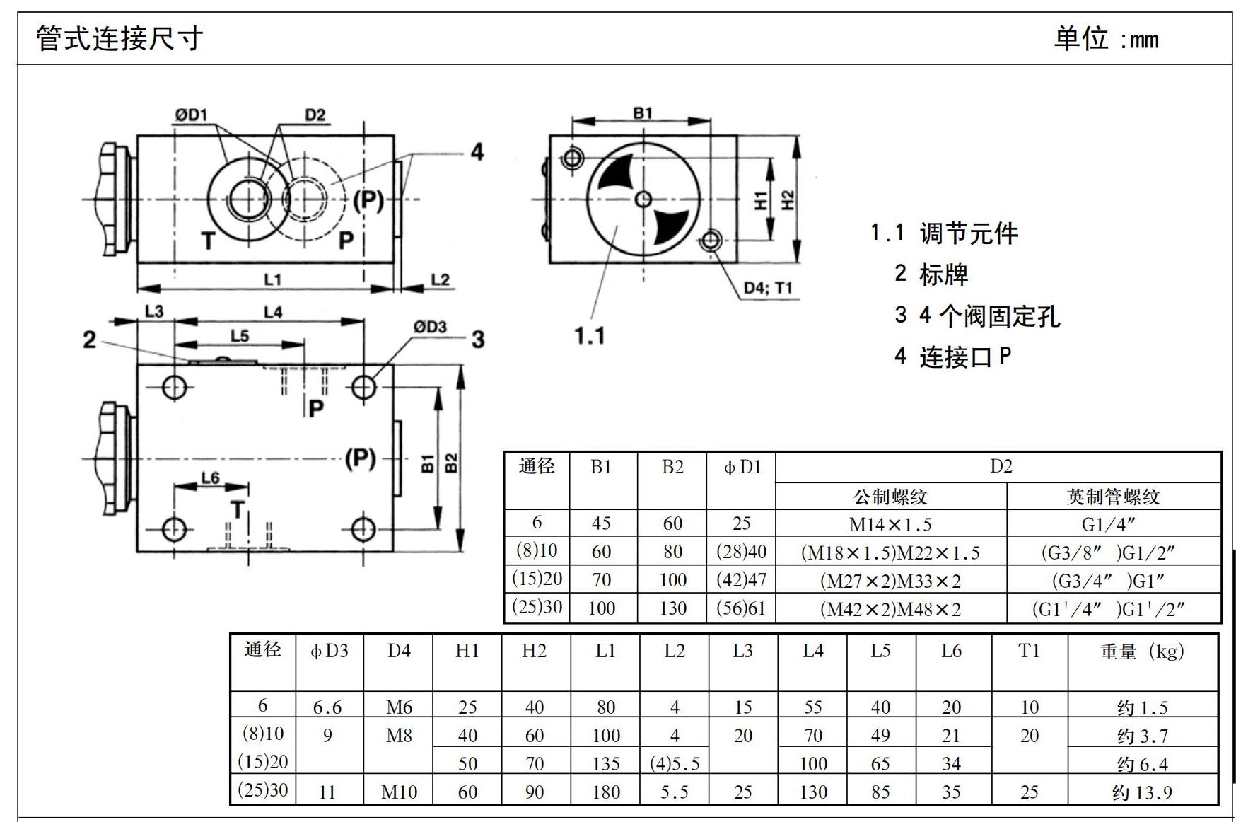 DBD型直動式溢流閥_03.jpg