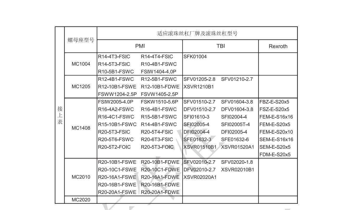 2019B版山東華準(zhǔn)技術(shù)手冊_359.jpg