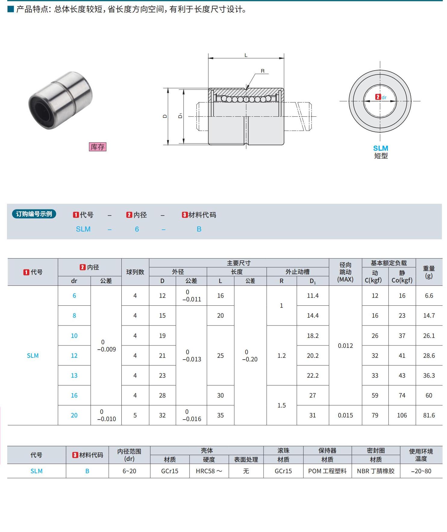 ant_catalog_190.jpg