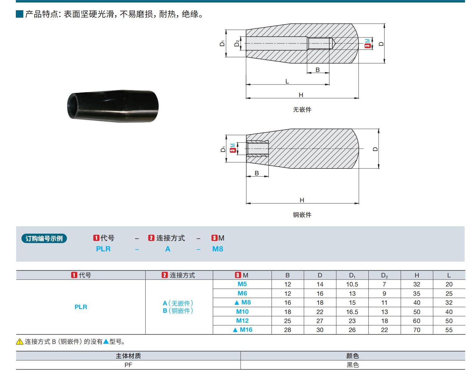 ant_catalog_1669.jpg