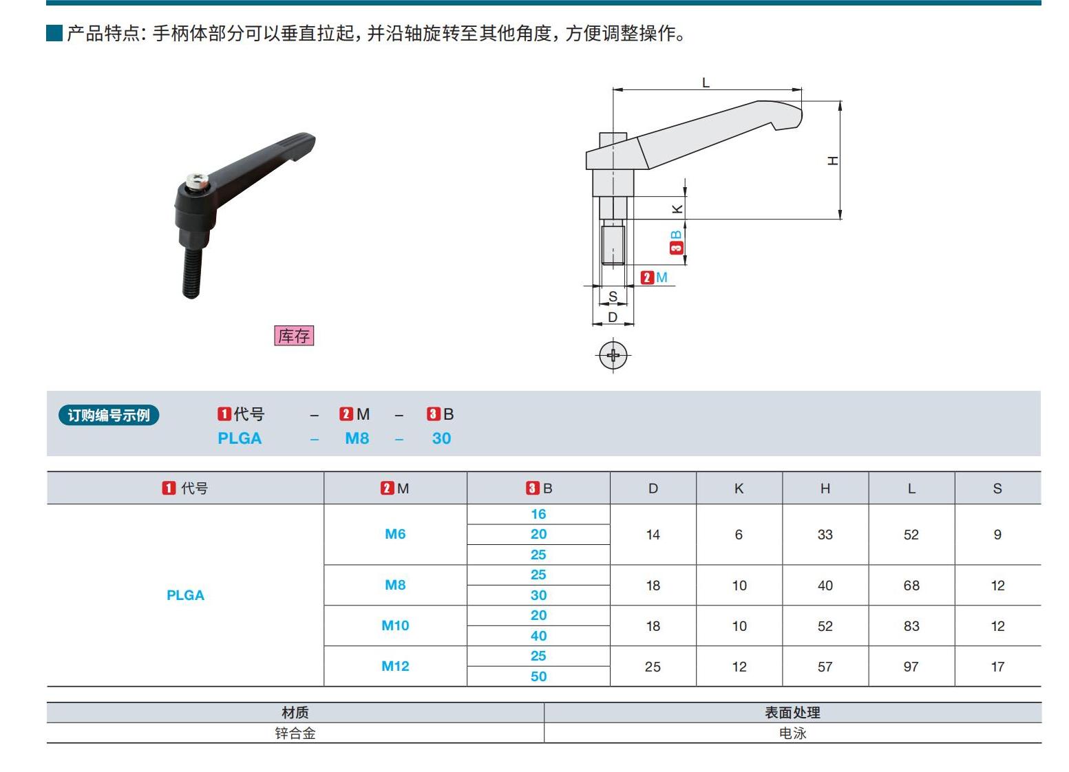 ant_catalog_1673.jpg