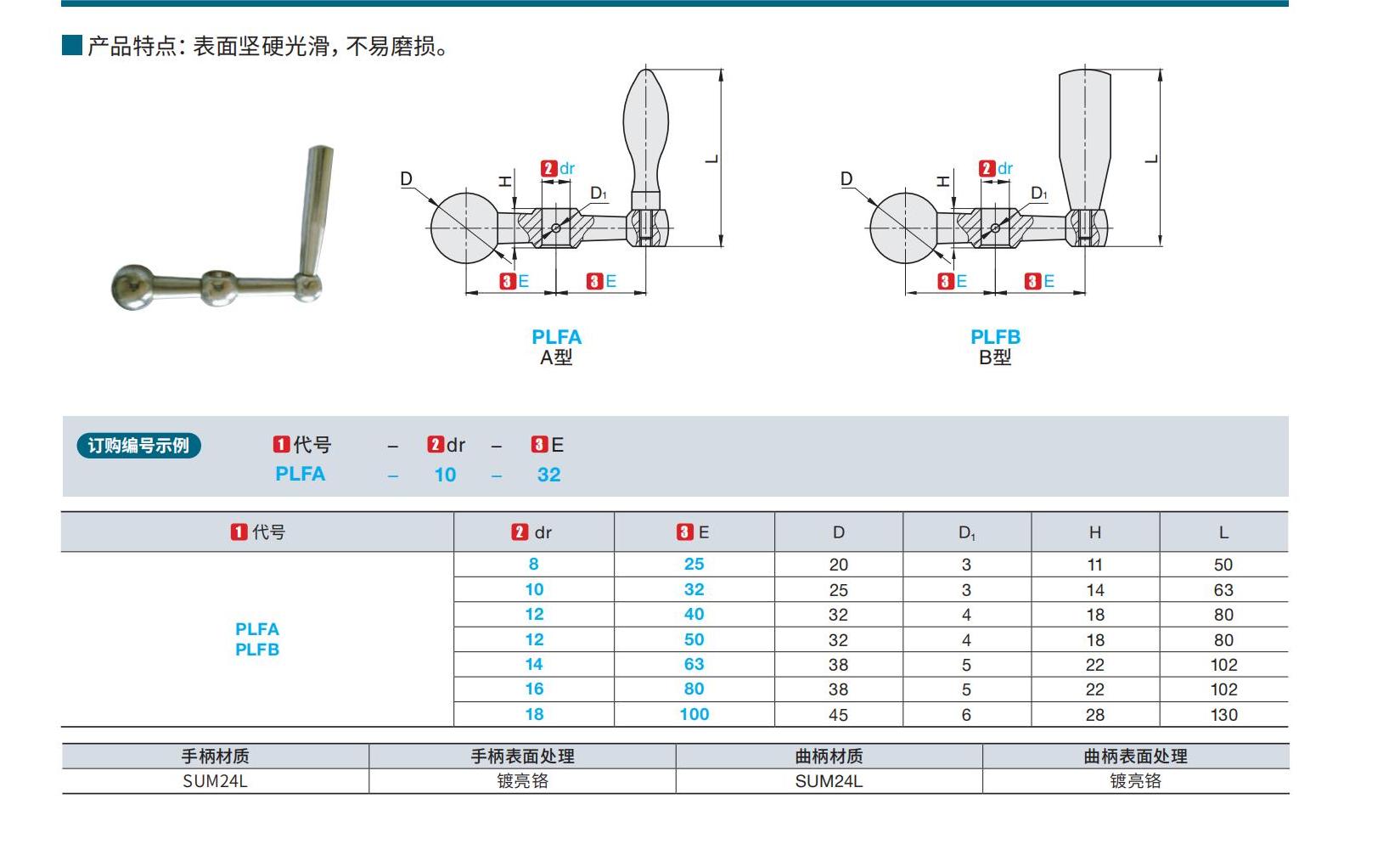 ant_catalog_1672.jpg