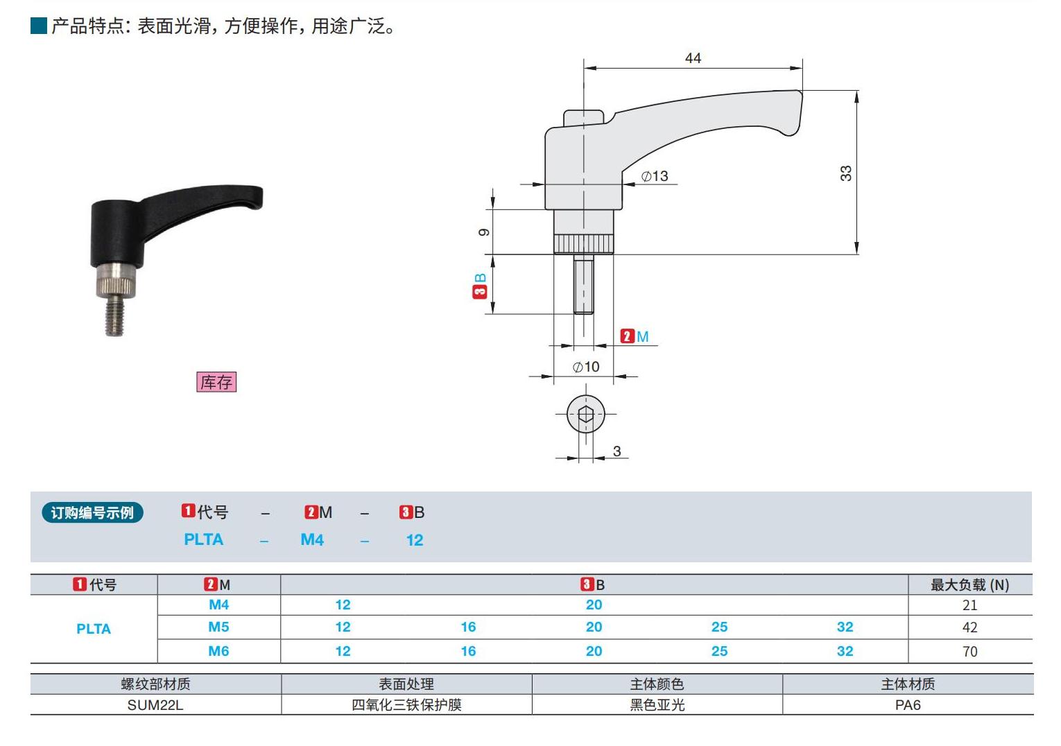 ant_catalog_1679.jpg