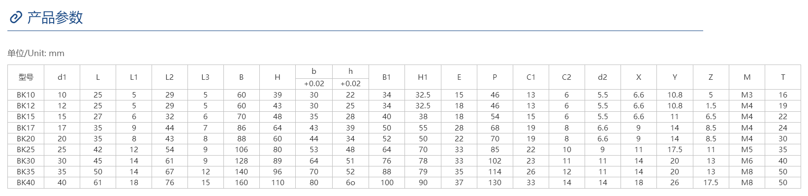 bk圖紙(1)(2).png